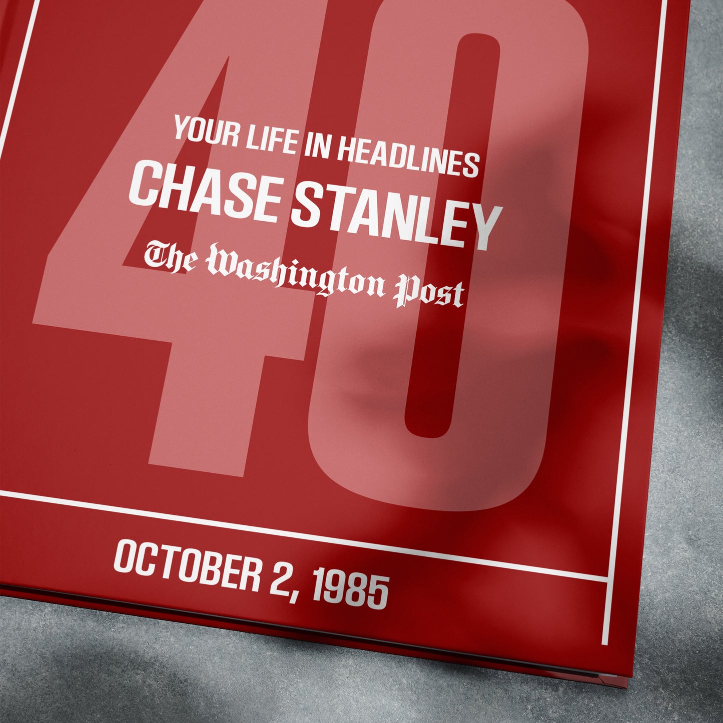 40th Milestone Birthday Newspaper Book