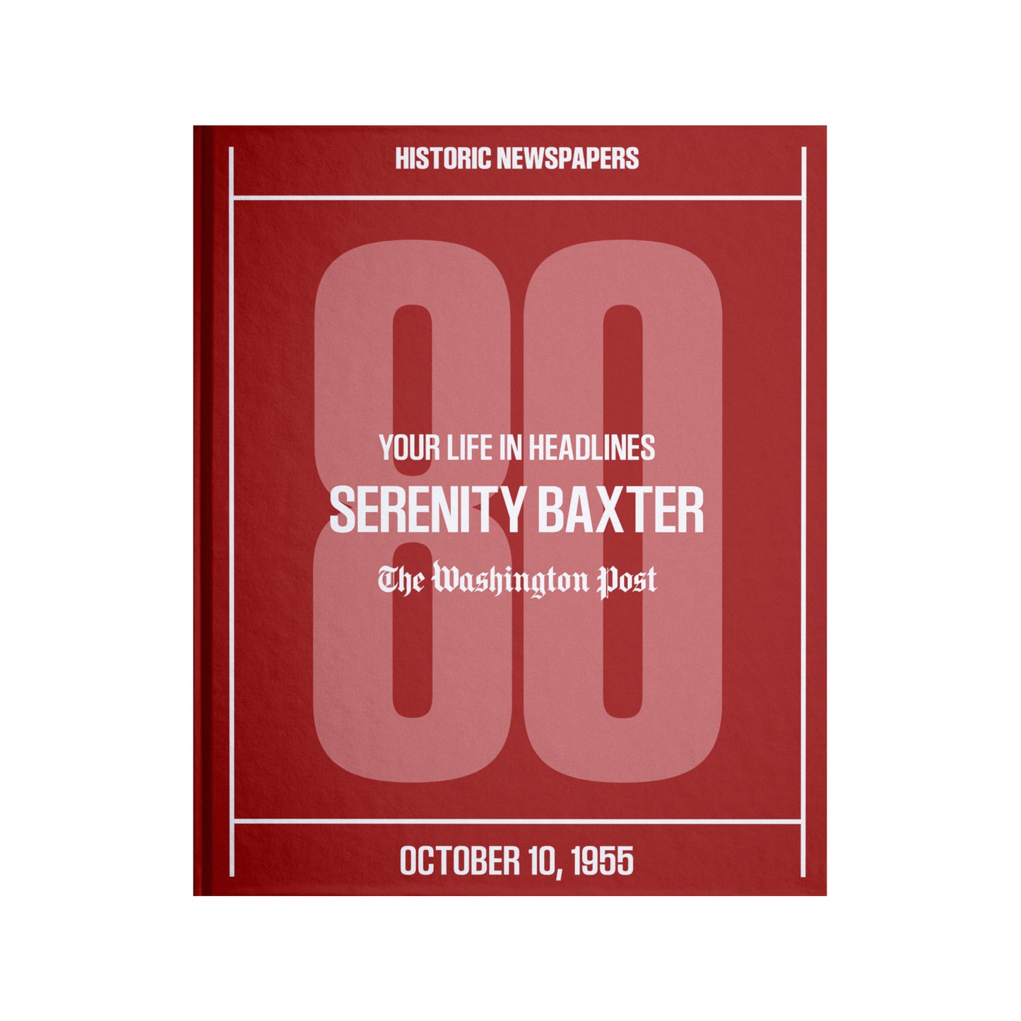 80th Milestone Birthday Newspaper Book