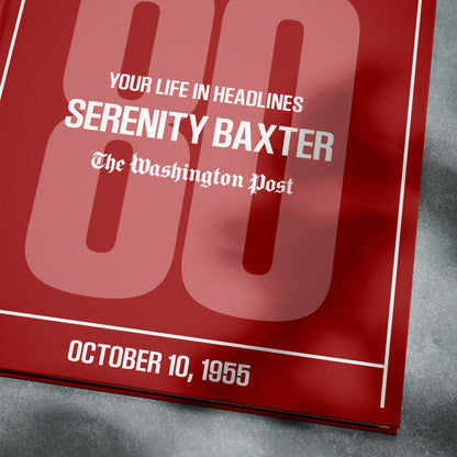 80th Milestone Birthday Newspaper Book