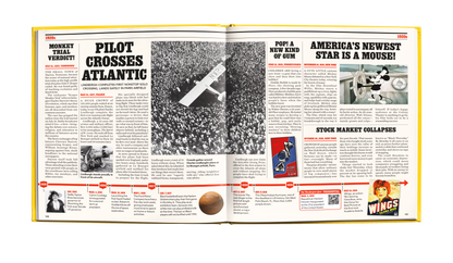 1920s example pages. America As It Happened full US history book timeline newspaper style