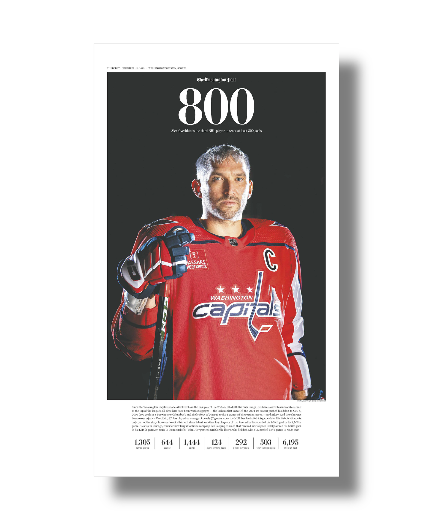 Ovechkin 800